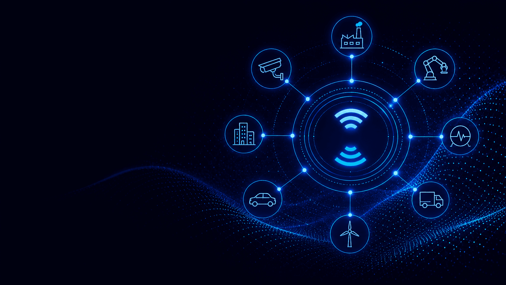 IoT & Vision AI UAE